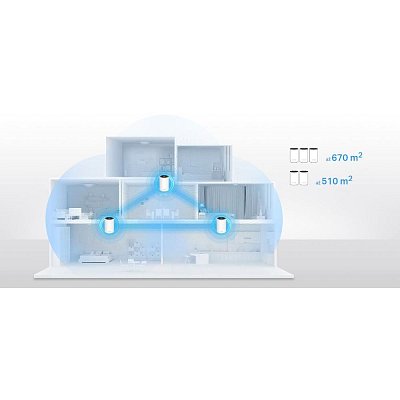 AXE5400 Mesh WiFi 6E DecoXE75 1pc TPLINK