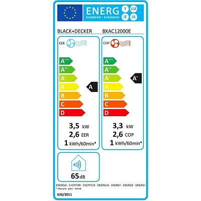 BXAC12000E MOBILNÍ KLIMA BLACK+DECKER