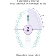 CLEAN30 SONICKÝ ZUBNÍ KARTÁČEK TRUELIFE