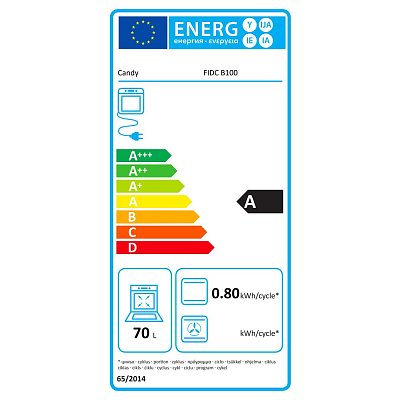 F IDC B100 TROUBA VESTAVNÁ CANDY