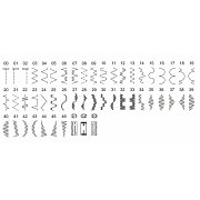 GZ 118 ŠICÍ STROJ GUZZANTI