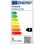 LED 50W GU10 230V 36D 3BC 2700K PHILIPS