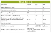 Mobilní klimatizace 4v1 COOLMAX 7000 BTU - DOMO DO10162