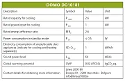 Mobilní klimatizace 4v1 COOLMAX 9000 BTU - DOMO DO10181