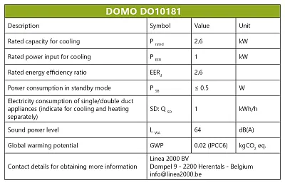 Mobilní klimatizace 4v1 COOLMAX 9000 BTU - DOMO DO10181