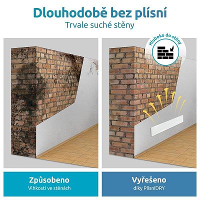 MOLD DRY M1 ODVLHČOVAČ VZDUCHU ELIAS