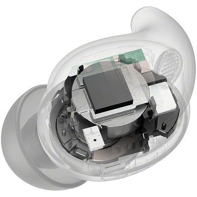 Noise Cancelling LinkBuds Fit BLK SONY