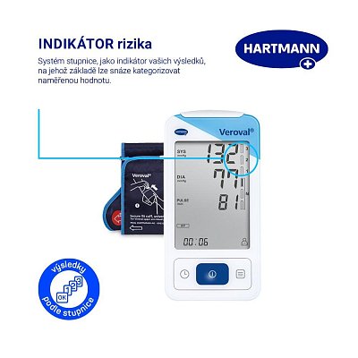 PAŽNÍ TLAKOMĚR S EKG 2V1 VEROVAL