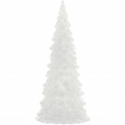 RXL 437 Stromek LED 23cm WW RETLUX