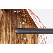 SF8120F0 ŽEHLIČKA NA VLASY ROWENTA