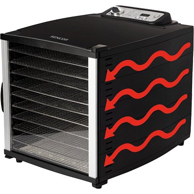 SFD 7000BK Sušička ovoce SENCOR