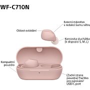 WF C710N růžová SONY