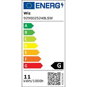 WiZ LED Lightstrip 2m 1600 lm PHILIPS