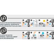 ZR009012 FILTR ZA MOTOR PRO RH20 ROWENTA