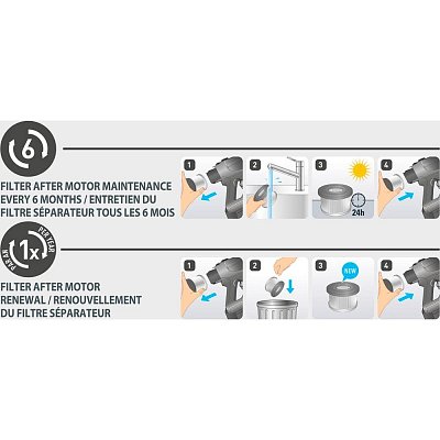 ZR009012 FILTR ZA MOTOR PRO RH20 ROWENTA